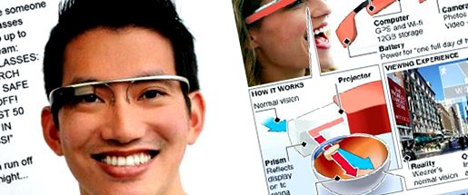 cum funcționează Google Glass