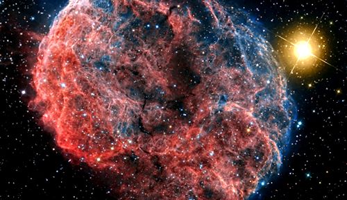Urmările unei explozii de supernovă