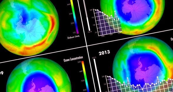 Dinamica modificărilor stratului de ozon al Pământului