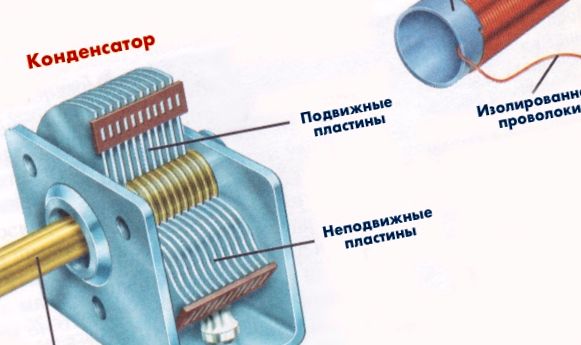 Buton de reglare radio ca exemplu de circuit oscilator